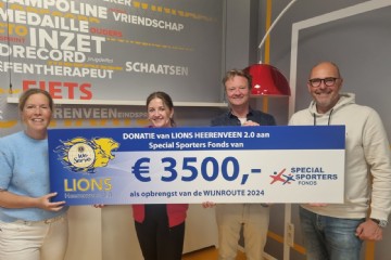Opbrengst Wijnroute voor SSF
